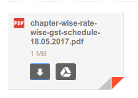 ChapterWiseRateWiseGSTSchedule